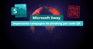 Microsoft Sway - Importante campagne de phishing par code QR - 2024