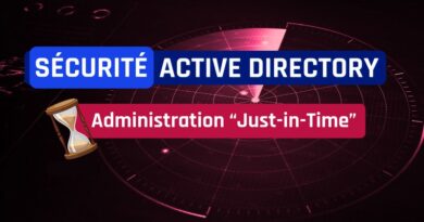 Outil Active Directory Just-in-Time Administration