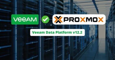 Veeam Data Platform 12.2 - Support Proxmox VE