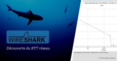 Wireshark - RTT réseau connexion TCP