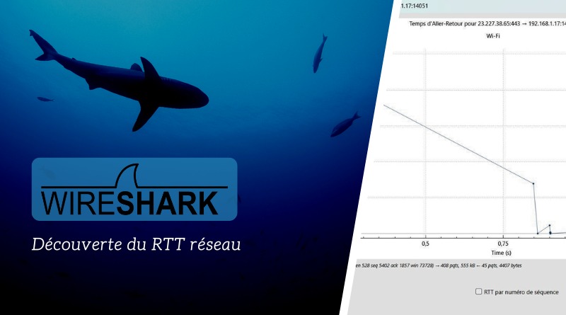 Wireshark - RTT réseau connexion TCP