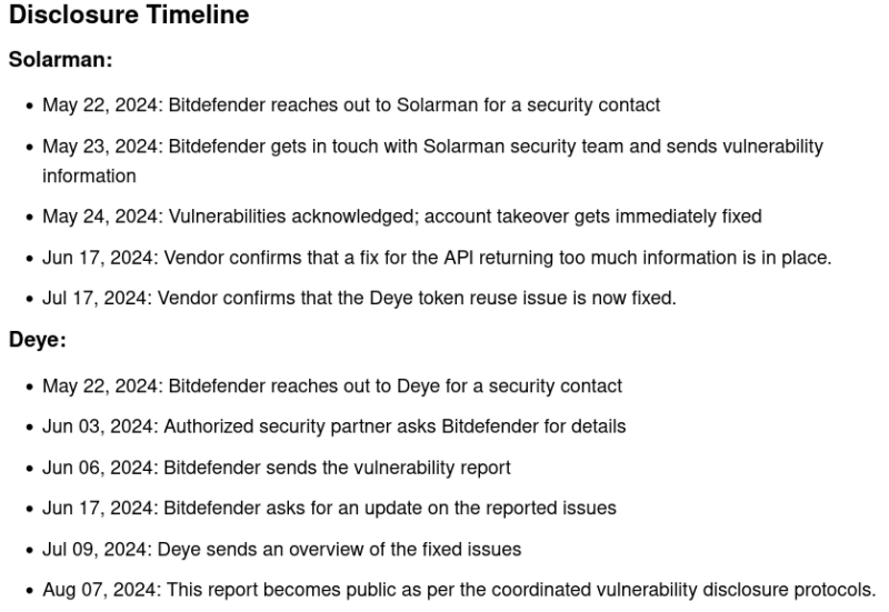 Discloure Timeline des vulnérabilités remontées par bitdefender.