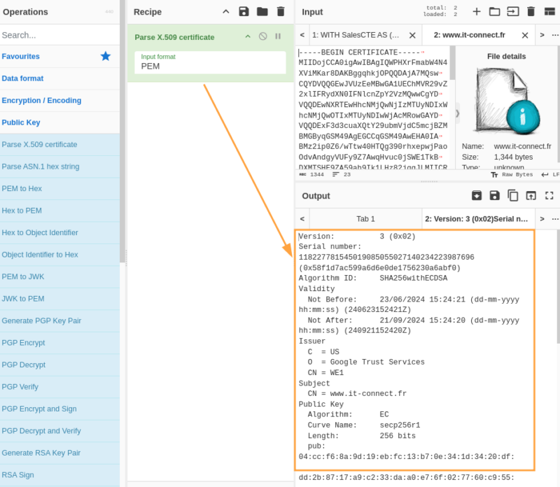 Analyse et affichage du contenu d'un certificat x.509