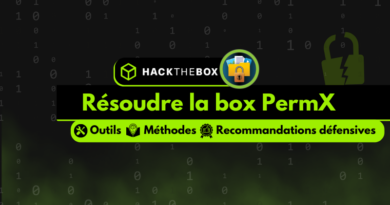 Hack The Box PermX : Hack d’un serveur Linux via un CMS obsolète