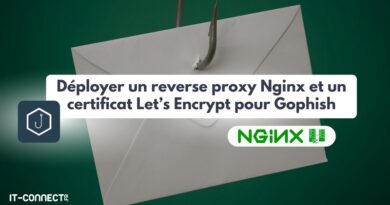 Gophish reverse proxy nginx certificat TLS