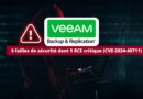 Veeam Backup and Replication - CVE-2024-40711