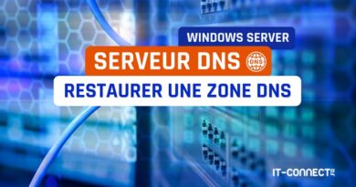 Windows Server - Restaurer une zone DNS