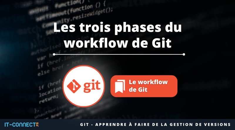 Les trois phases du workflow de Git