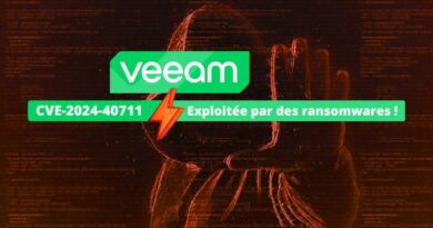 Veeam - CVE-2024-40711 - Ransomware