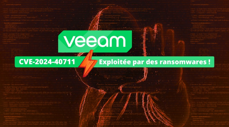 Veeam - CVE-2024-40711 - Ransomware