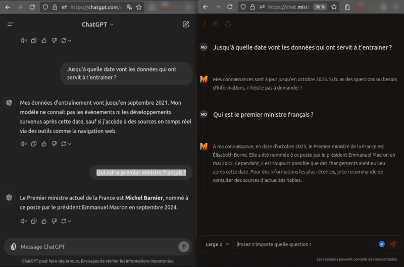 Comparaison du niveau de mise à jour entre deux LLM (ChatGPT et Mistral AI).