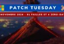 Microsoft Patch Tuesday Novembre 2024