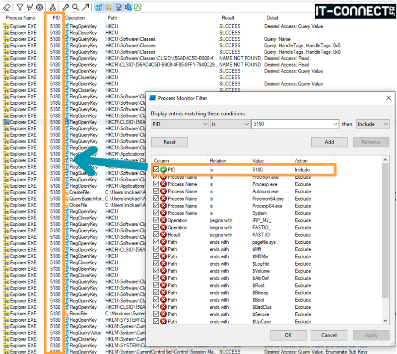 Exemple d’application d’un filtre sur le PID dans Process Monitor.