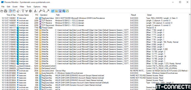 Exemple de vue des évènements journalisés par ProcessMonitor.