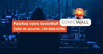 Cybersécurité - Firewall SonicWall - CVE-2024-53704