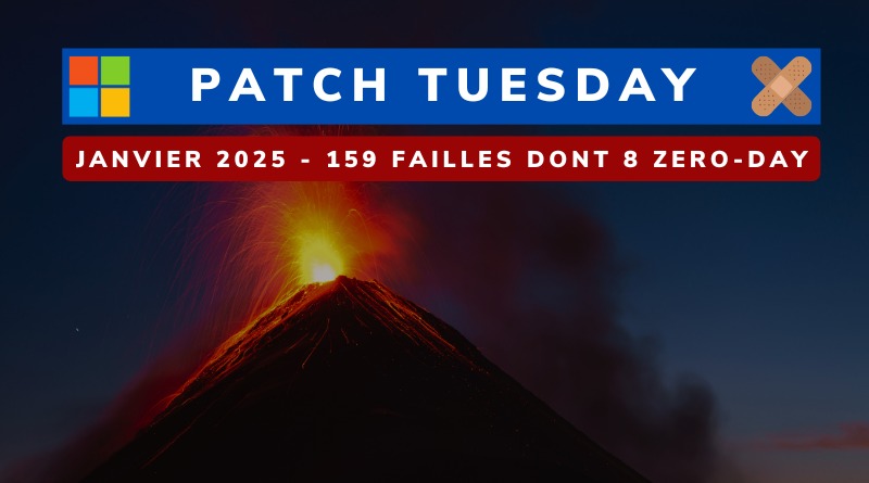 Microsoft Patch Tuesday Janvier 2025