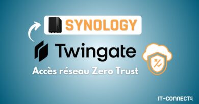 Tuto synology ztna twingate