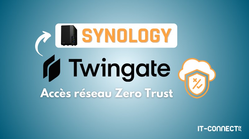 Tuto synology ztna twingate