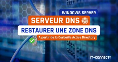 Windows Server - Restaurer une zone DNS à partir Corbeille Active Directory