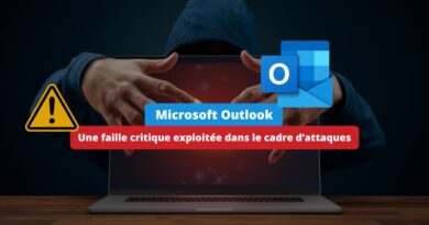 Microsoft Outlook - Exploitation de la CVE-2024-21413