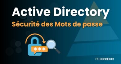 Active Directory - Sécurité des mots de passe